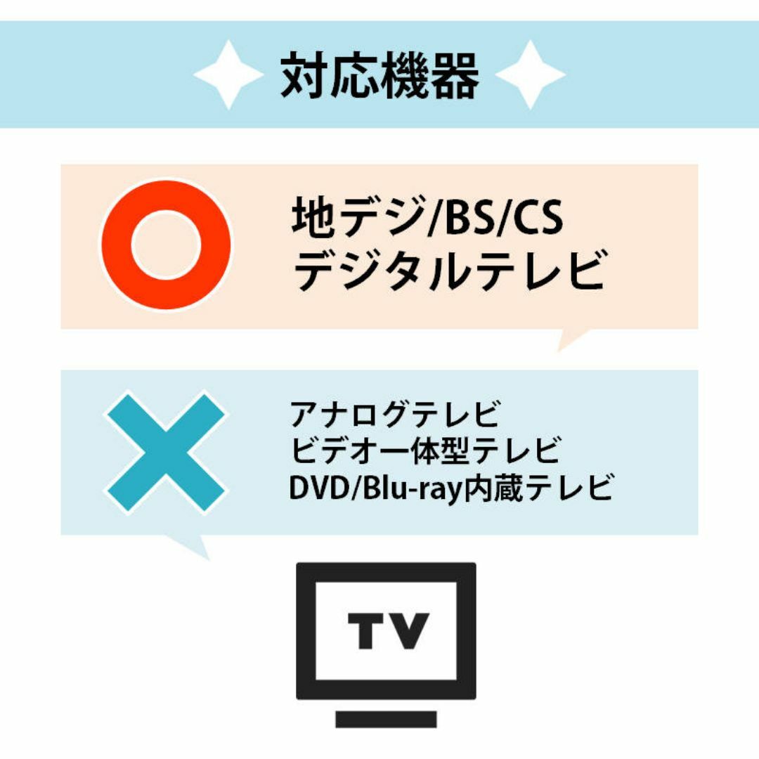 三菱 REAL テレビ 互換 リモコン 設定不要 三菱電機 リアル MITSUB スマホ/家電/カメラのテレビ/映像機器(その他)の商品写真