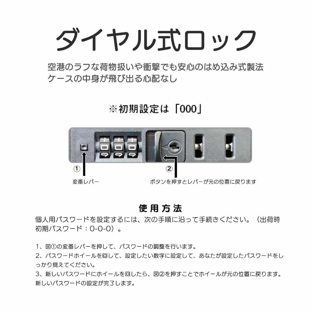 【色: White】[Snowon] スーツケース Mサイズ 24インチ usb その他のその他(その他)の商品写真