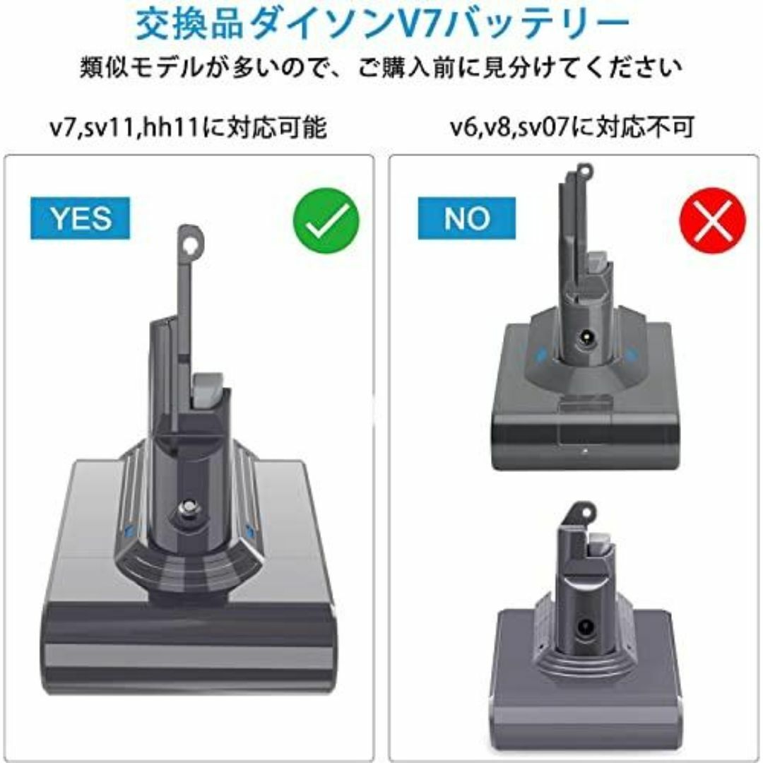 V7 バッテリー 21.6V 4.0Ah交換品 ダイソン V7 バ 管10QK スマホ/家電/カメラの生活家電(掃除機)の商品写真