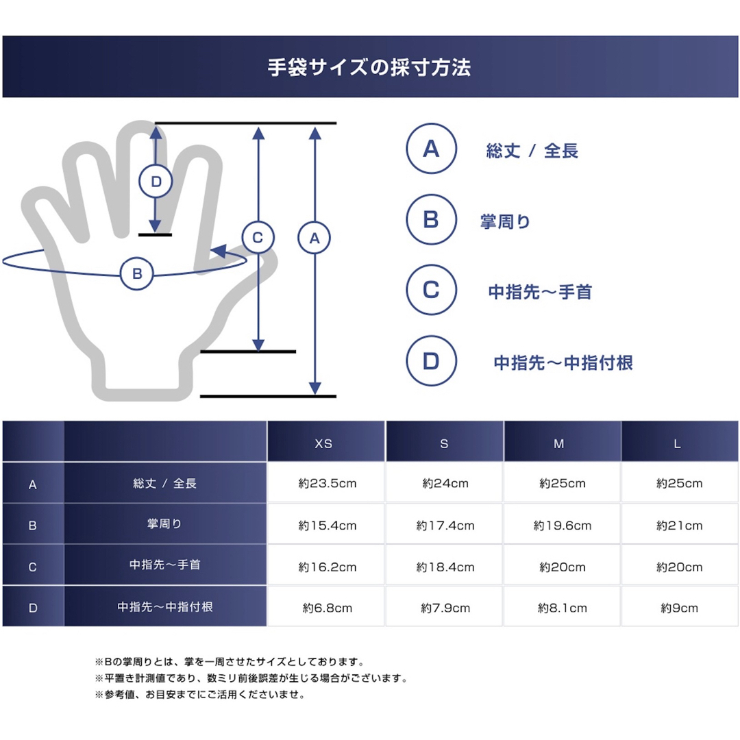 ニトリル手袋（新品）1箱100枚入り×10箱 パウダーフリー インテリア/住まい/日用品の日用品/生活雑貨/旅行(日用品/生活雑貨)の商品写真