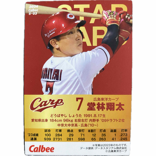 カルビー(カルビー)の野球チップス☆スターカード(シングルカード)