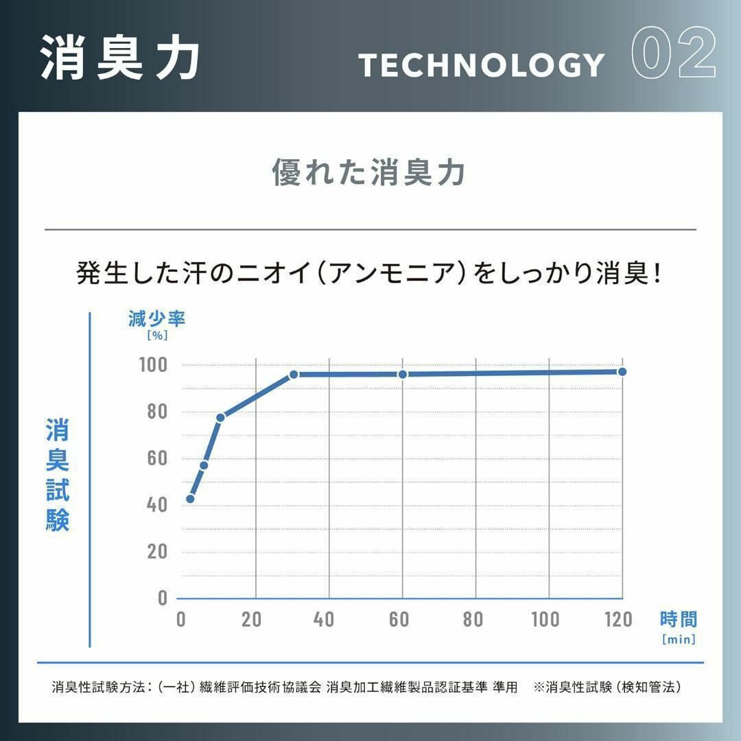 MIZUNO インナーシャツ アンダーウェア 耐久消臭 ノースリーブ　L メンズのジャケット/アウター(ノーカラージャケット)の商品写真