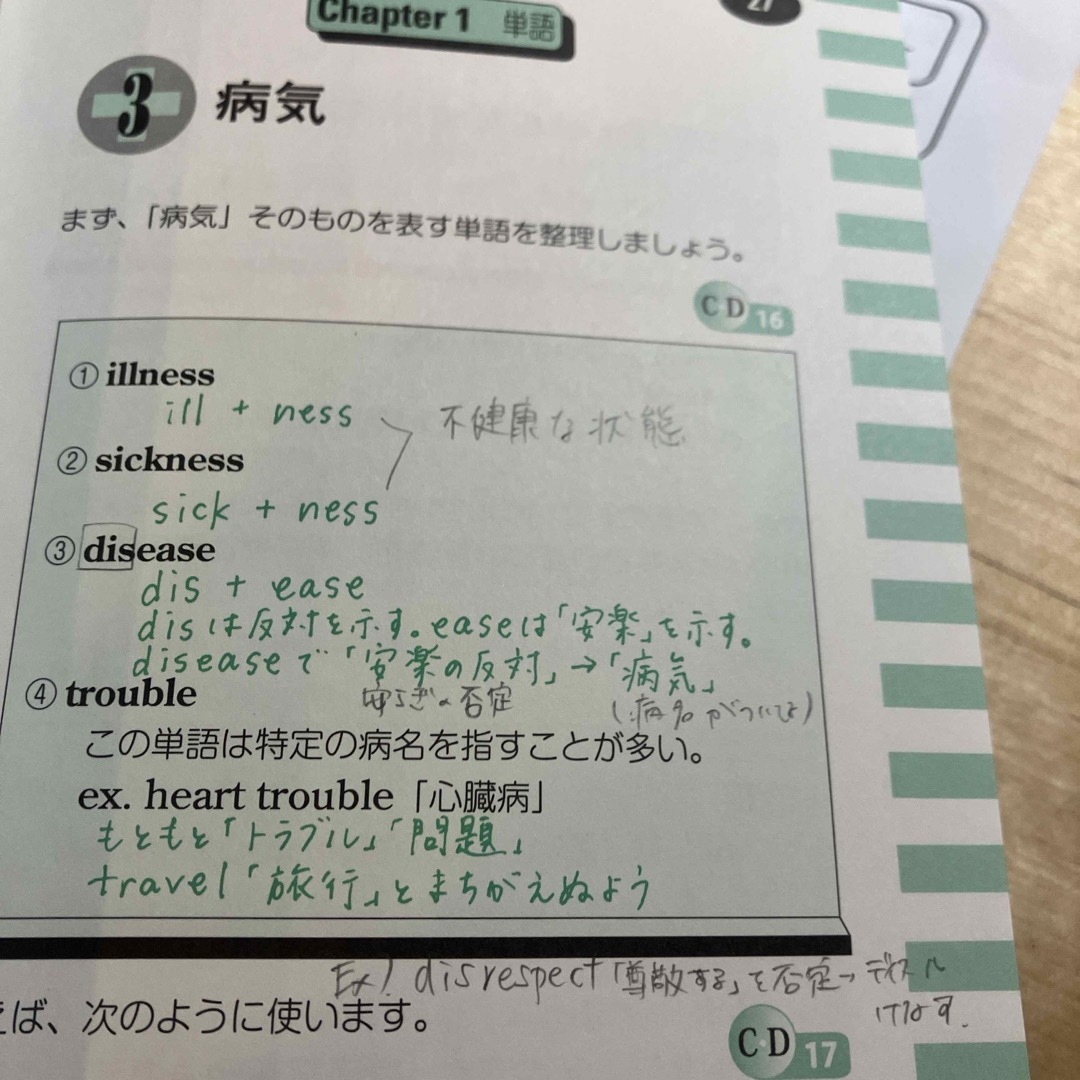 新病気になっても困らない英会話 エンタメ/ホビーの本(語学/参考書)の商品写真