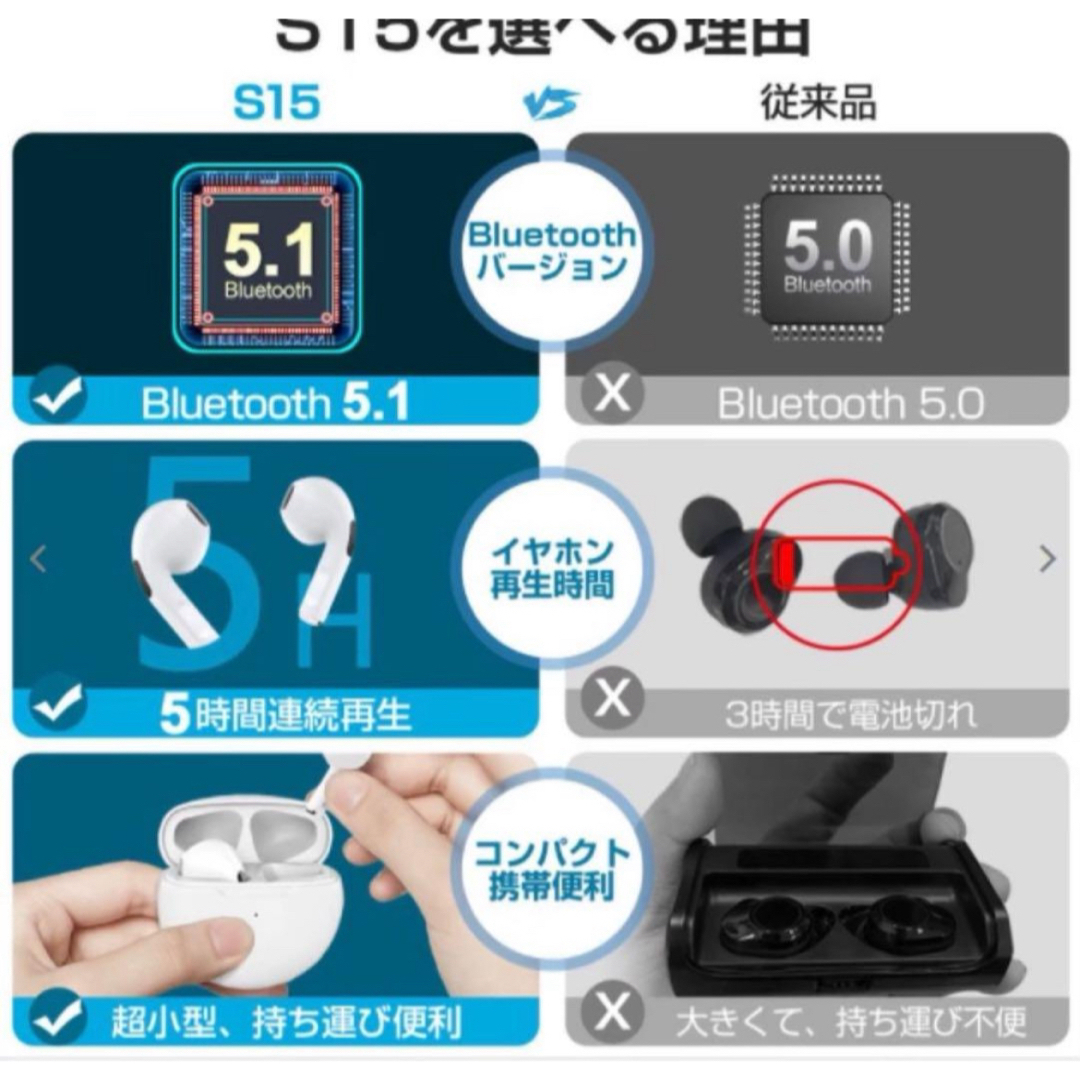 コスパ抜群　新品AirPro6 Bluetoothワイヤレスイヤホン　ホワイト スマホ/家電/カメラのオーディオ機器(ヘッドフォン/イヤフォン)の商品写真