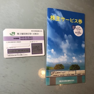 JR東日本 株主優待割引券 4割引 2024/6/30(鉄道乗車券)