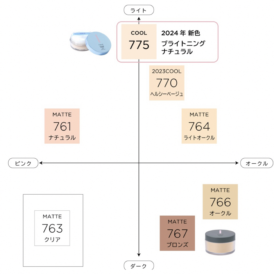 Chacott COSMETICS(チャコットコスメティクス)のチャコット フィニッシングUVパウダー　２０２４ クール（パフ付き）  数量限定 コスメ/美容のベースメイク/化粧品(フェイスパウダー)の商品写真