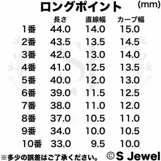 ロングポイント☆100枚☆クリアネイルチップ☆ネイルチップ☆クリア☆透明 コスメ/美容のネイル(つけ爪/ネイルチップ)の商品写真