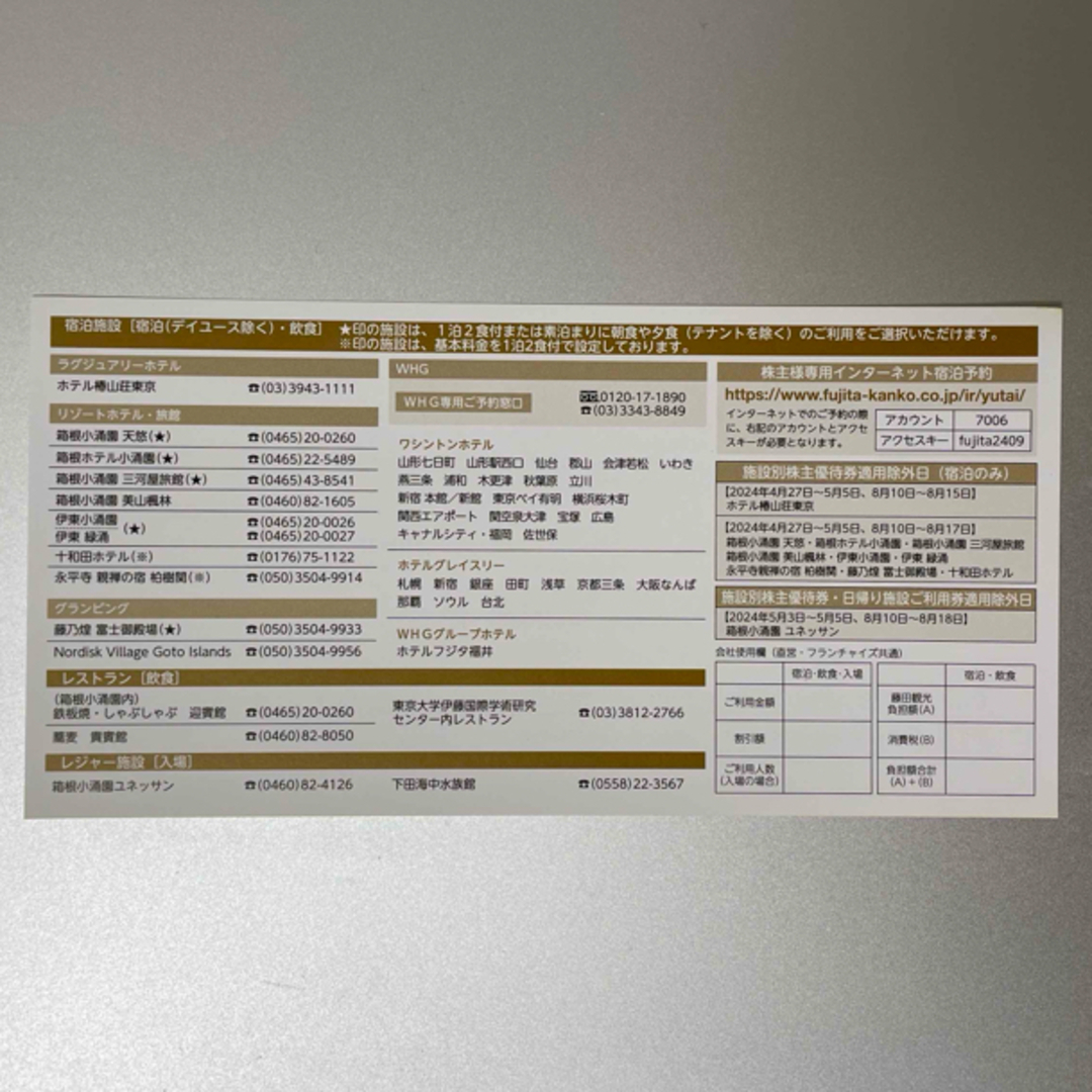 藤田観光 株主優待券 20枚 チケットの優待券/割引券(その他)の商品写真