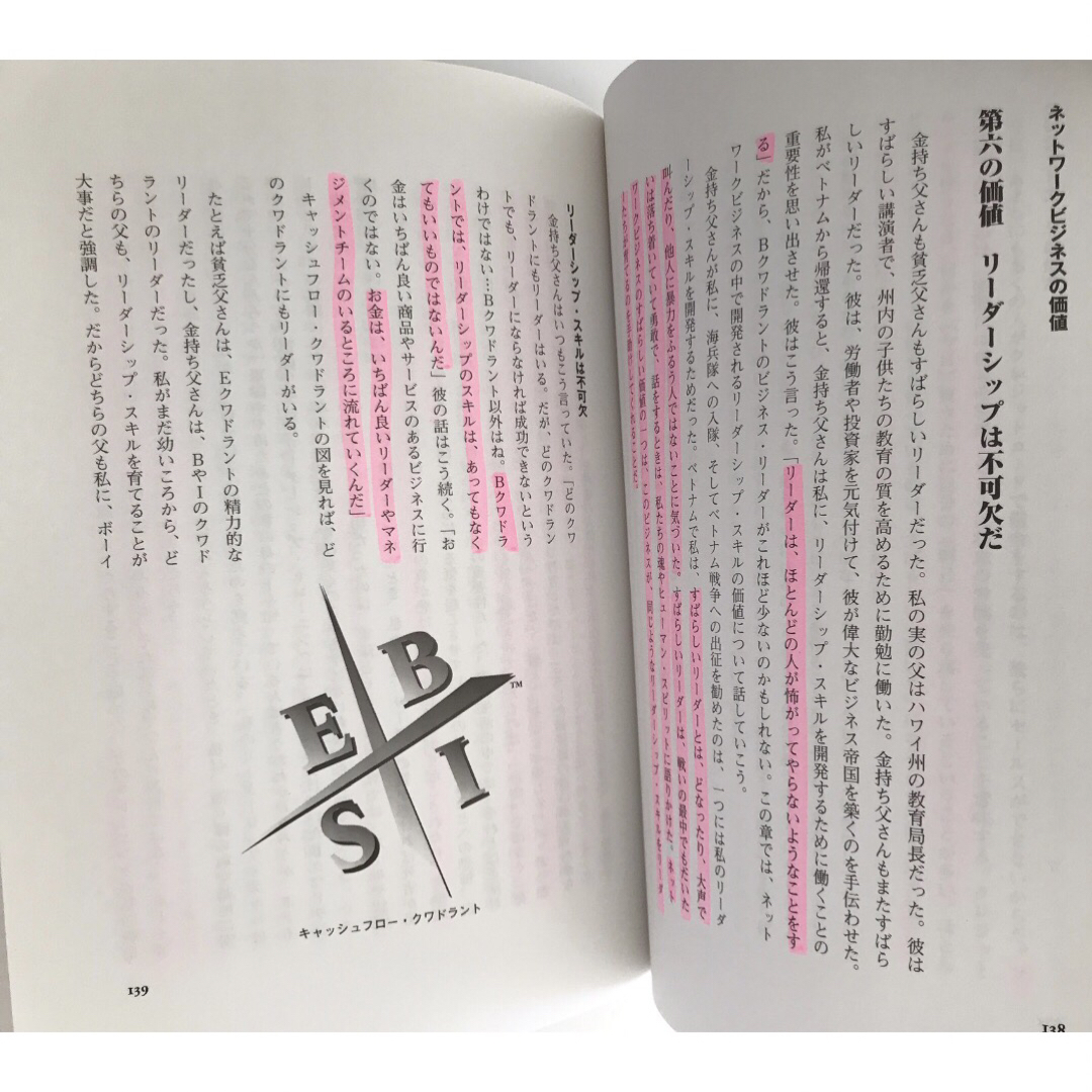 金持ち父さんのビジネススク－ル・セカンドエディション エンタメ/ホビーの本(ビジネス/経済)の商品写真