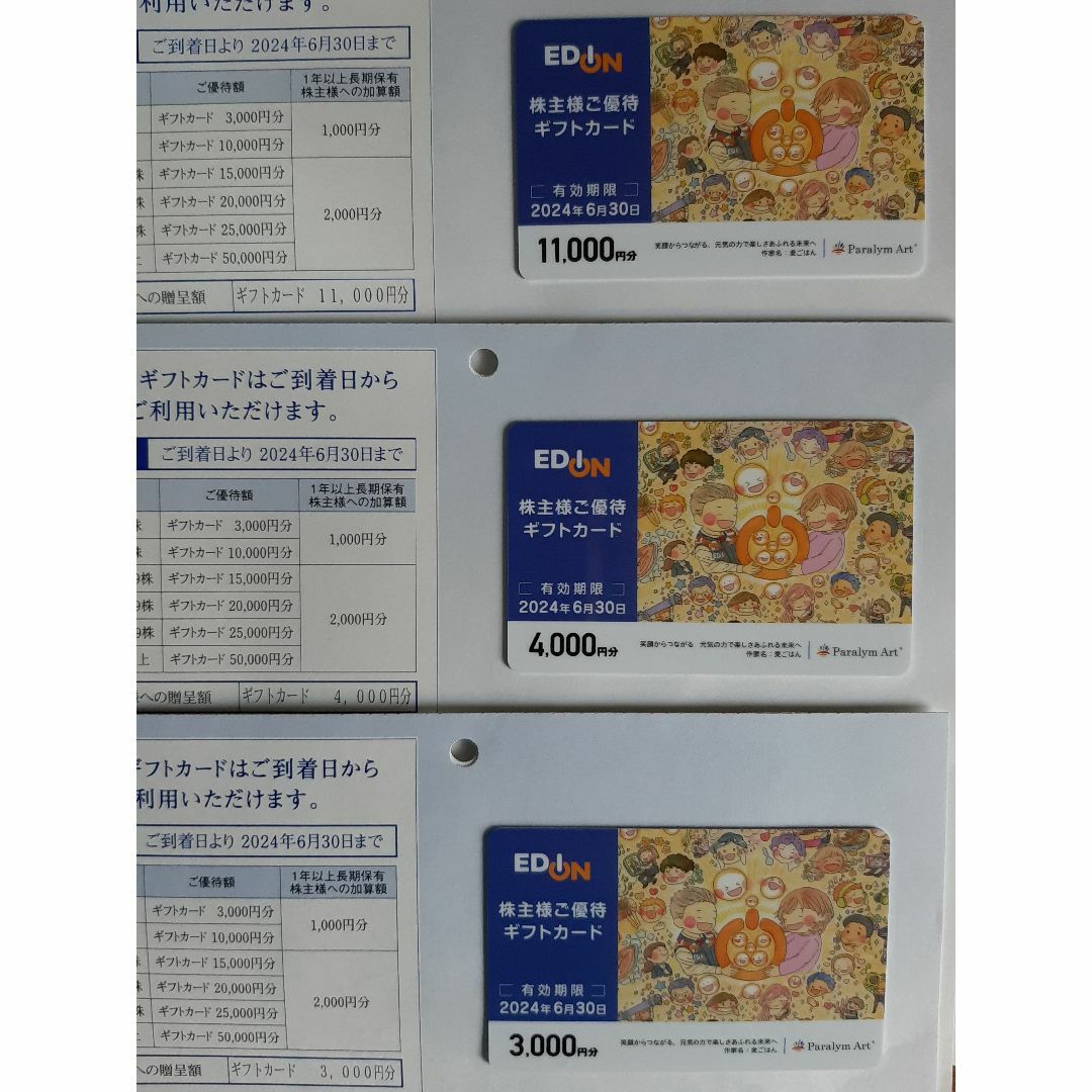 エディオン  株主優待  18000円分 チケットの優待券/割引券(ショッピング)の商品写真