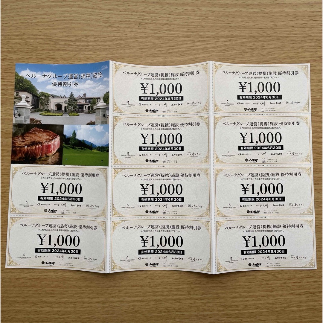 ベルーナグループ運営施設優待割引券 チケットの優待券/割引券(その他)の商品写真