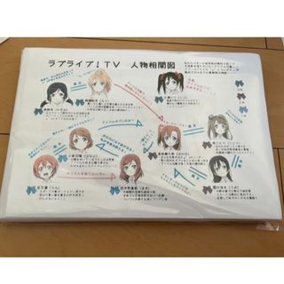 ラブライブ劇場版　一部カラー設定資料　200枚くらい(イラスト集/原画集)