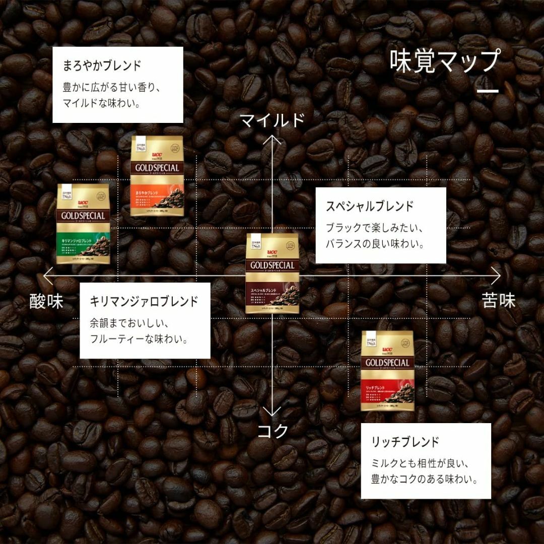 UCC ゴールドスペシャル スペシャルブレンド コーヒー豆 (粉) 1000g 食品/飲料/酒の飲料(コーヒー)の商品写真