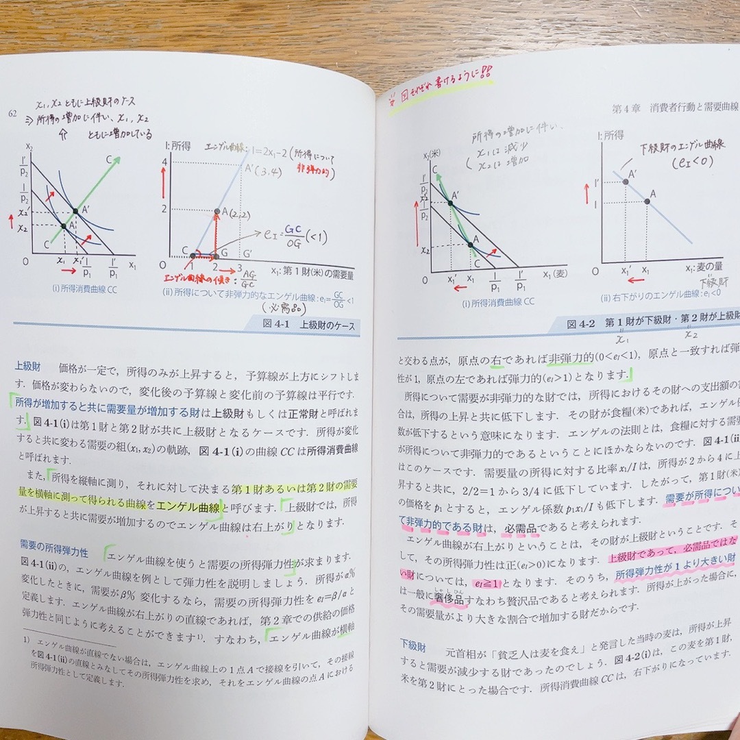 岩波書店(イワナミショテン)の【岩波書店】現代経済学入門 ミクロ経済学 エンタメ/ホビーの本(ビジネス/経済)の商品写真