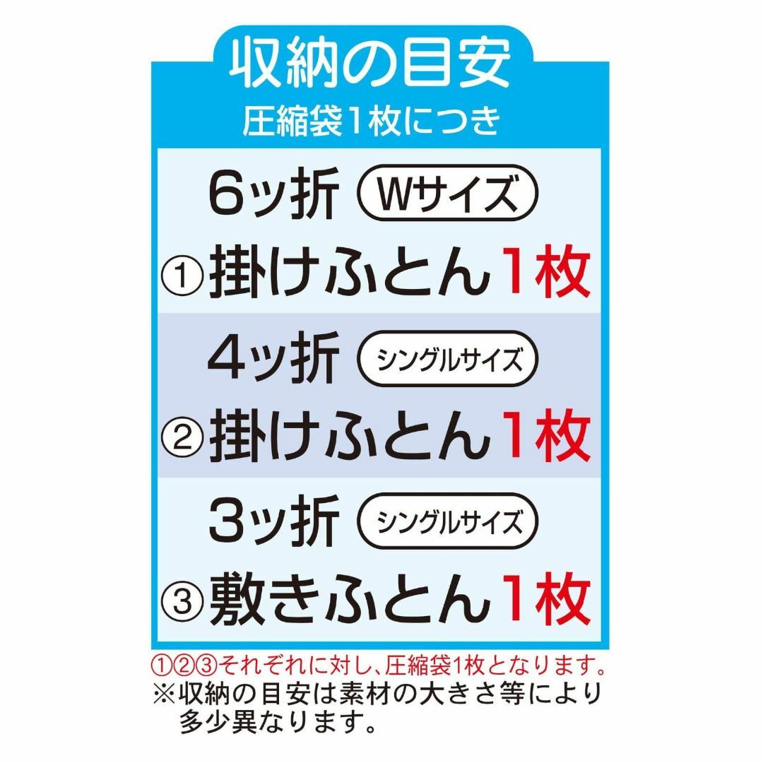  超薄型バルブ ふとん圧縮袋4枚セット 120×92cm 管11kg インテリア/住まい/日用品の収納家具(キッチン収納)の商品写真