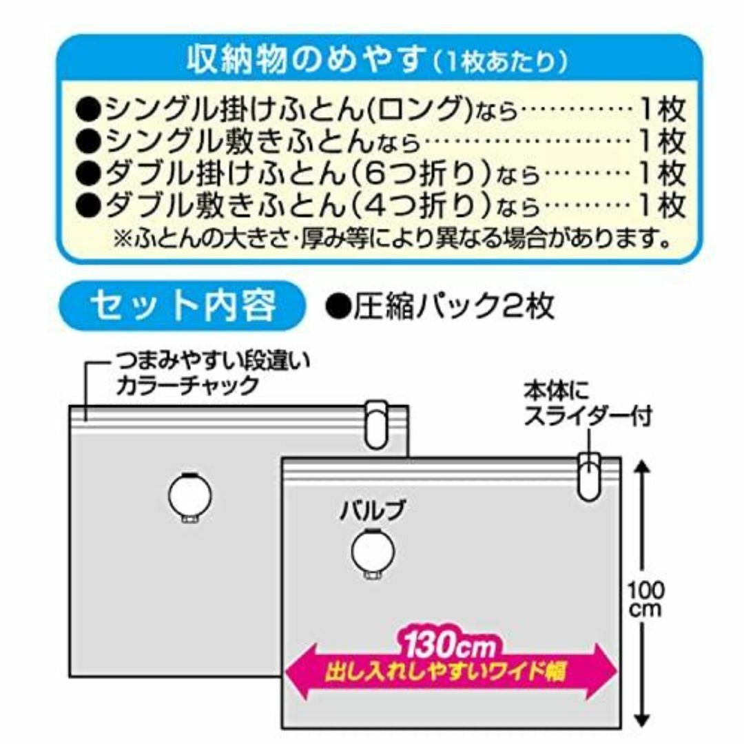 東和産業 布団圧縮袋 スティック掃除機対応 130×100cm 2 管11F0 インテリア/住まい/日用品の収納家具(キッチン収納)の商品写真