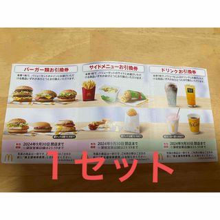 マクドナルド　優待券(フード/ドリンク券)