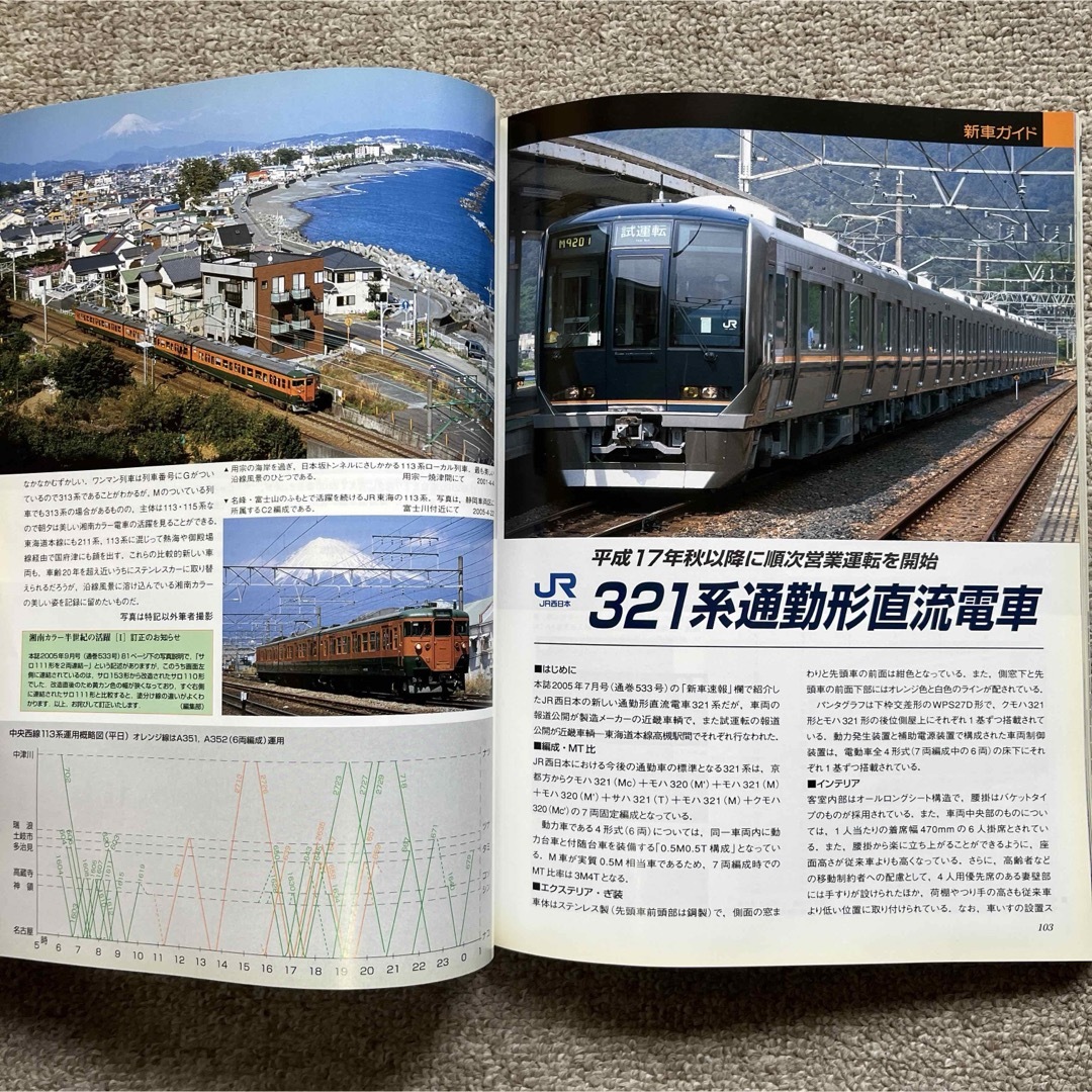 鉄道ファン　No.534　2005年 10月号　特集：ブルートレイン・ノート エンタメ/ホビーの雑誌(趣味/スポーツ)の商品写真