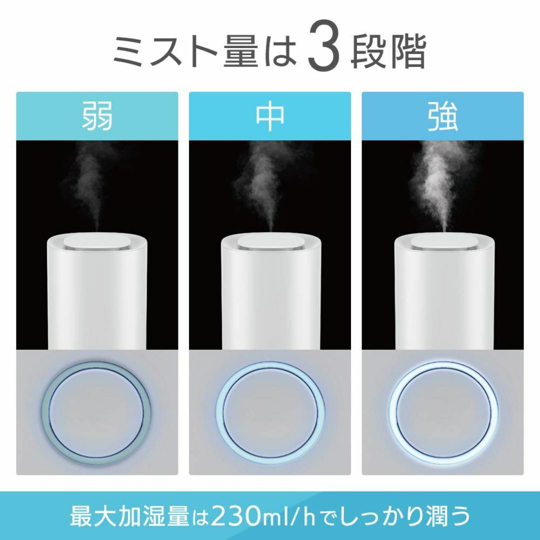 アイリスオーヤマ 加湿器 超音波式 加湿量 230ml タンク容量 3L 畳 1 スマホ/家電/カメラの冷暖房/空調(その他)の商品写真