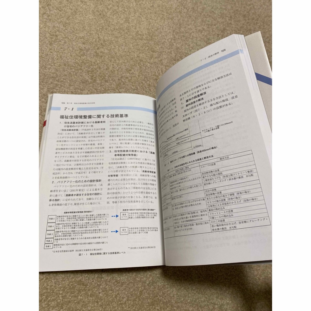 はじめて学ぶ福祉住環境 エンタメ/ホビーの本(語学/参考書)の商品写真