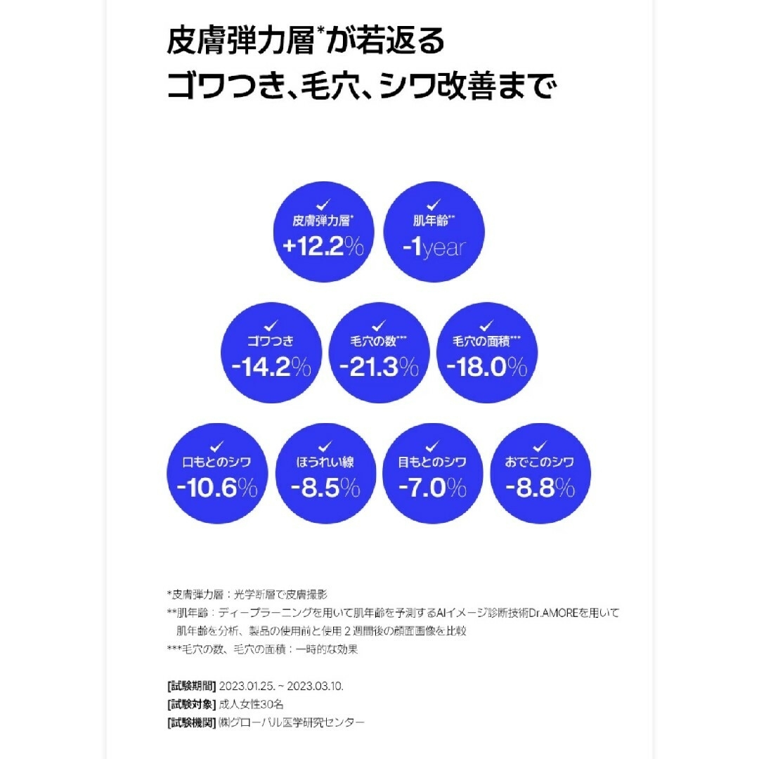 IOPE(アイオペ)の【新品未使用】IOPE  レチノールスーパーバウンスセラム30ml 韓国人気 コスメ/美容のスキンケア/基礎化粧品(美容液)の商品写真