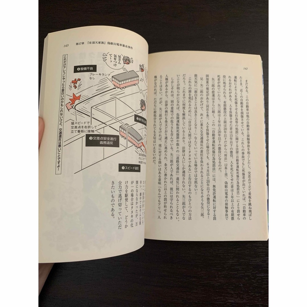 【セット】空想法律読本〈天文学的違法金利事件〉編,〈１２月２４日住居侵入事件〉編 エンタメ/ホビーの本(アート/エンタメ)の商品写真