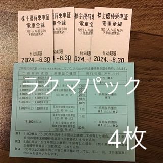 東武鉄道株主優待乗車証　4枚(鉄道乗車券)