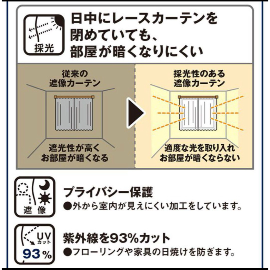 ニトリ(ニトリ)のニトリ　カーテン　遮光1級　幅100×丈100  8枚セット インテリア/住まい/日用品のカーテン/ブラインド(カーテン)の商品写真