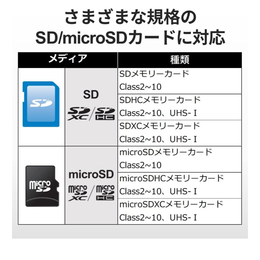 Buffalo(バッファロー)のバッファロー USB3.2 Type-C 接続 カードリーダー  スマホ/家電/カメラのPC/タブレット(PC周辺機器)の商品写真