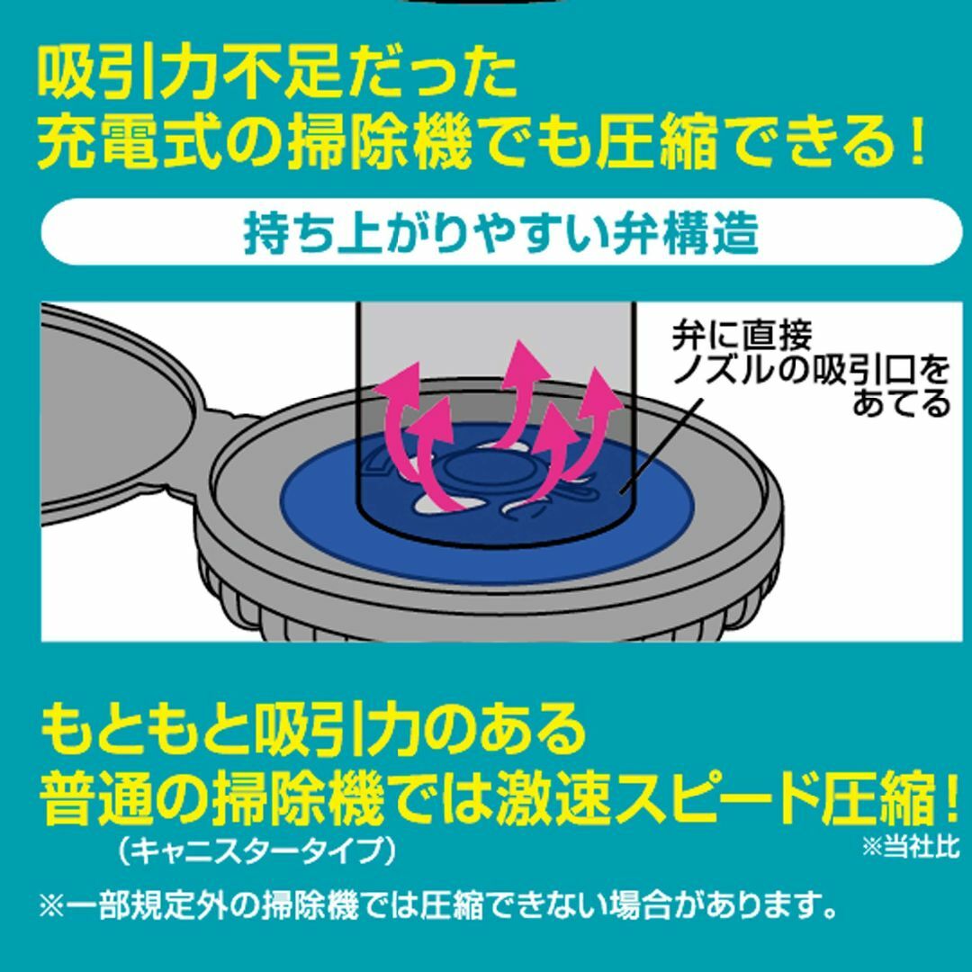 東和産業 圧縮袋 スティック掃除機対応圧縮パック座ぶとん用 クリア 管12PZ インテリア/住まい/日用品の収納家具(キッチン収納)の商品写真