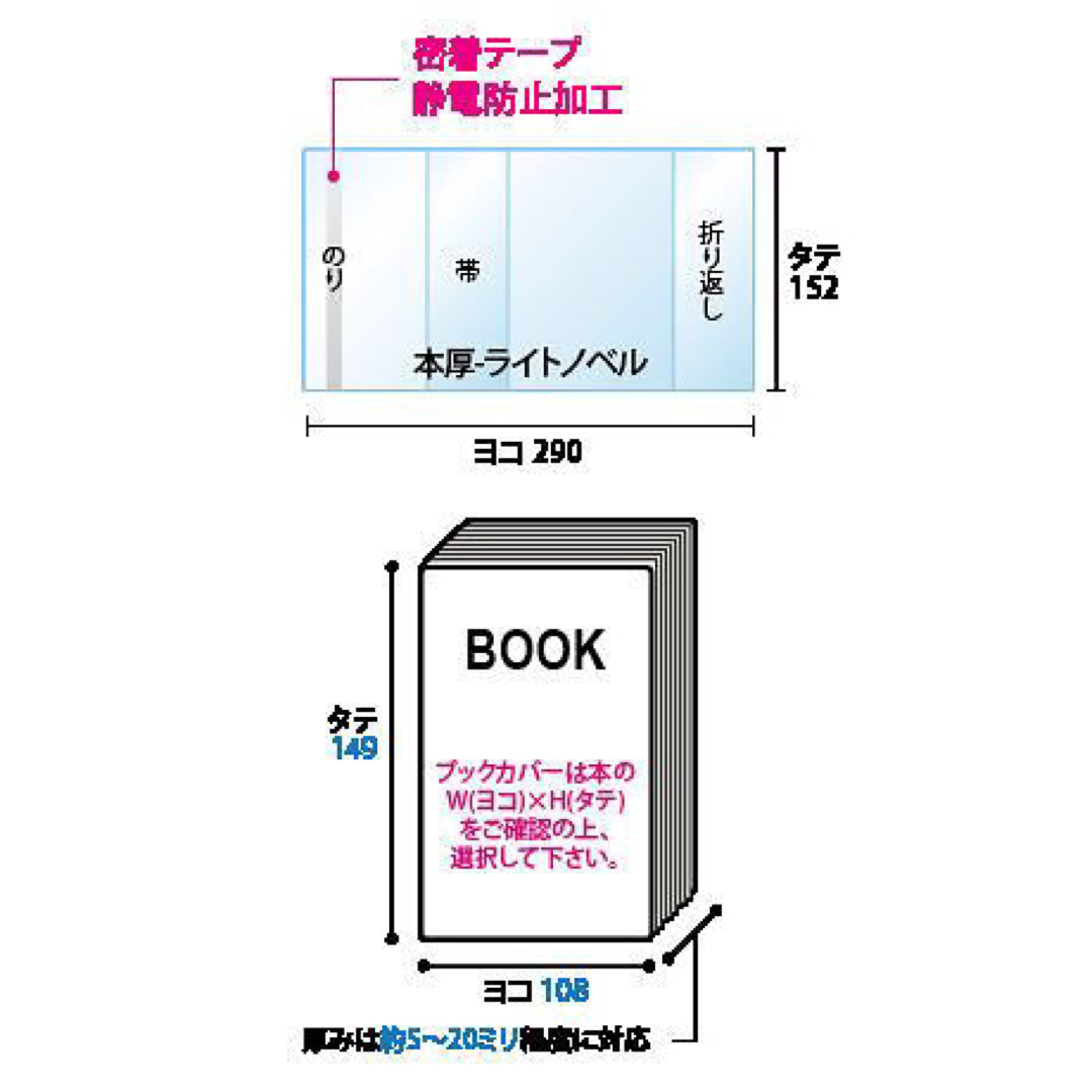 [25枚] 透明ブックカバー ライトノベル用 厚口40μ OPP 日本製 文庫 エンタメ/ホビーの本(その他)の商品写真