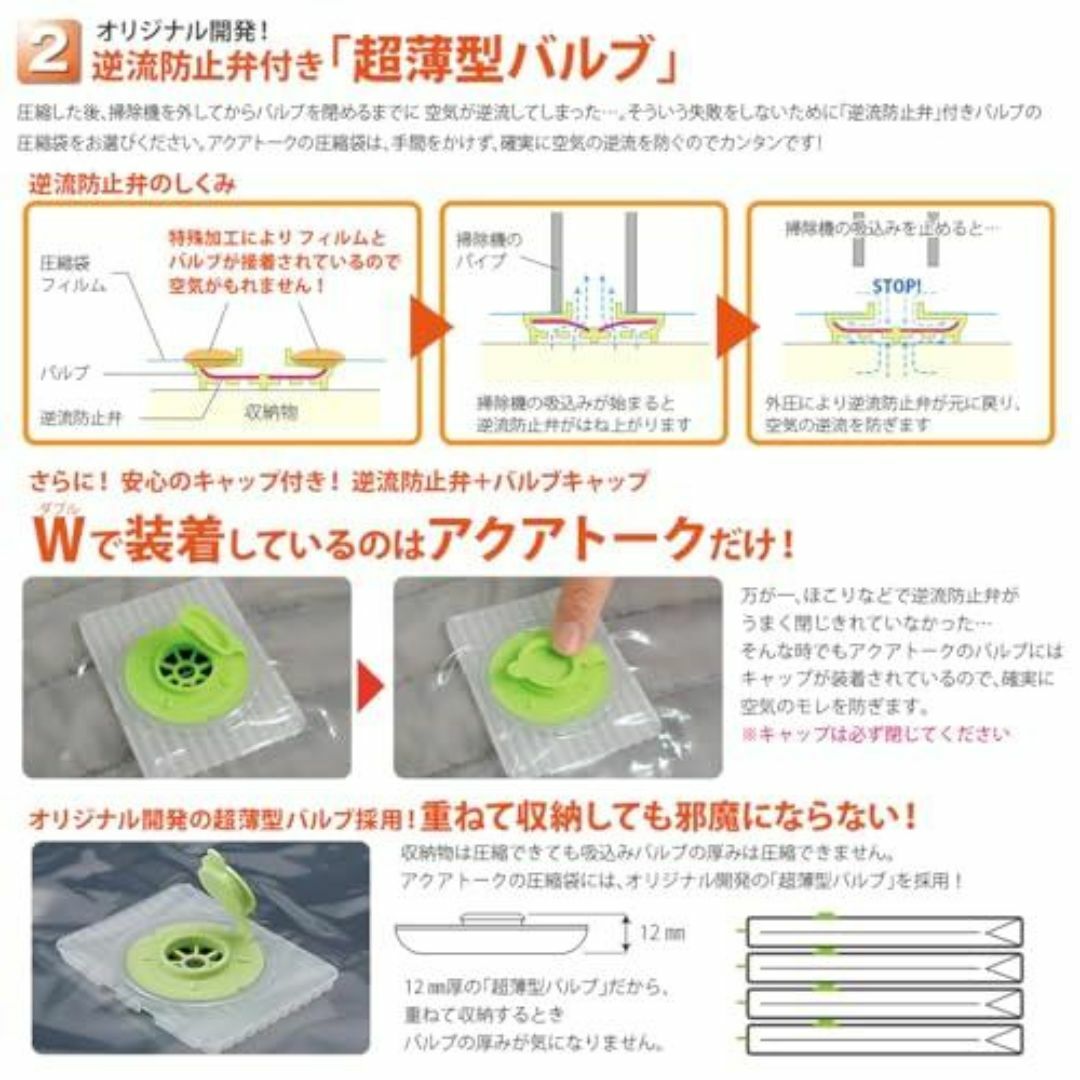 石崎資材 ざぶとん用圧縮袋 1枚入 バルブ式・マチ付圧縮袋 -01 管12um インテリア/住まい/日用品の収納家具(キッチン収納)の商品写真