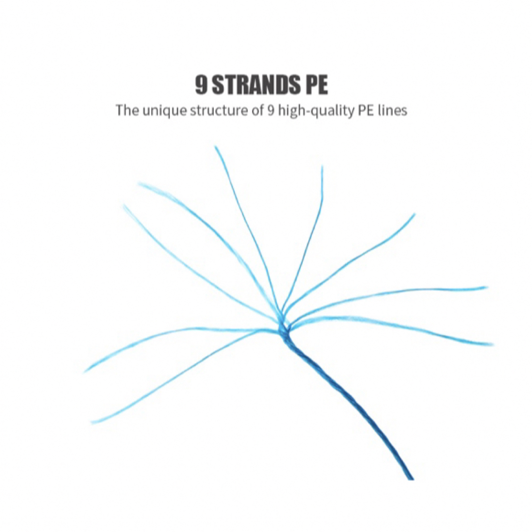 PEライン 9本編み  28LB   1.5号(0.20mm)500m  ブルー スポーツ/アウトドアのフィッシング(釣り糸/ライン)の商品写真