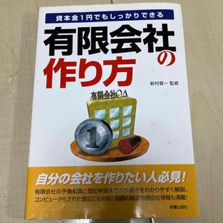 有限会社の作り方(ビジネス/経済)