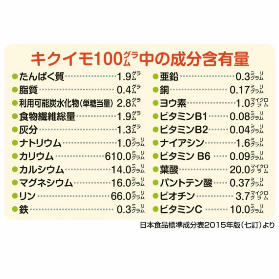 菊芋茶（１袋）・菊芋おからクッキー（２袋） 食品/飲料/酒の食品(菓子/デザート)の商品写真