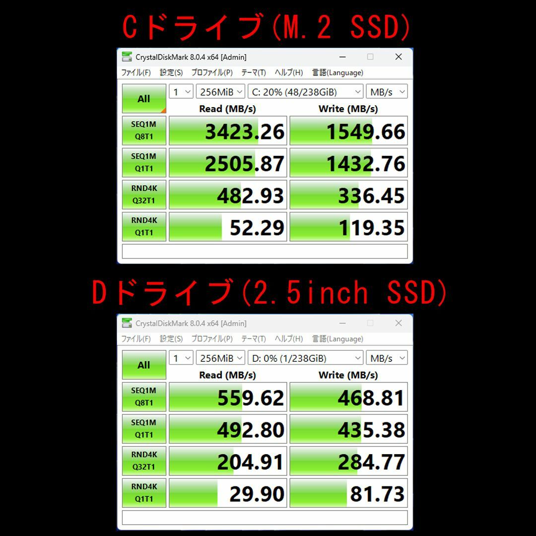 富士通(フジツウ)のWindows11完全対応カスタムPC i3第8世代 グラボ搭載 ダブルSSD スマホ/家電/カメラのPC/タブレット(デスクトップ型PC)の商品写真