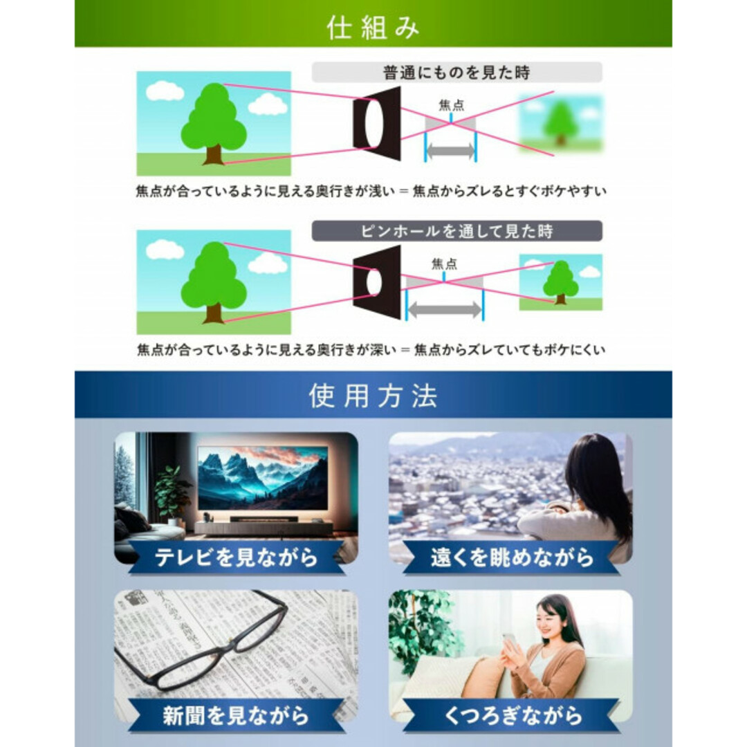 ピンホールメガネ 視力回復 疲れ目 眼筋力アップ 虹彩 遠近兼用 ウェリントン メンズのファッション小物(サングラス/メガネ)の商品写真