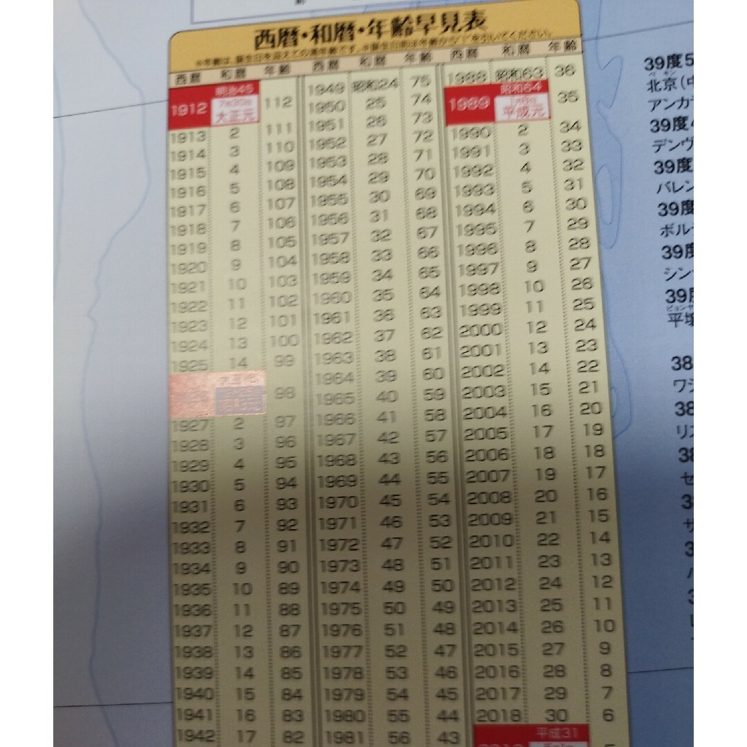 ビックカメラ(ビックカメラ)の【2枚】大きいカレンダー 日本地図 路線図 六曜表示 年齢早見 インテリア/住まい/日用品の文房具(カレンダー/スケジュール)の商品写真