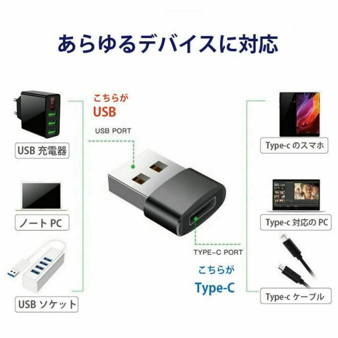 Type-C USB 変換アダプター 2個 タイプC 変換コネクター 充電 スマホ/家電/カメラのPC/タブレット(PC周辺機器)の商品写真