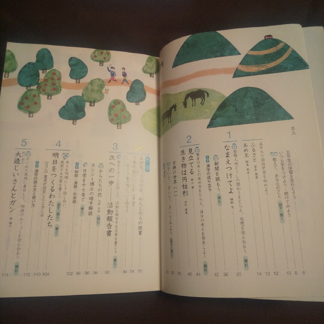 GU(ジーユー)の教科書 国語 小五 光村 エンタメ/ホビーの本(語学/参考書)の商品写真