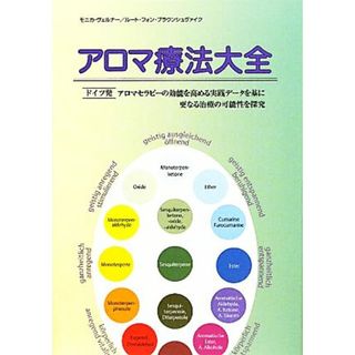 アロマ療法大全 ドイツ発アロマセラピーの効能を高める実践データを基に更なる治療の可能性を探究／モニカヴェルナー，ルート・フォンブラウンシュヴァイク【著】，バンヘギ裕美子【訳】(住まい/暮らし/子育て)