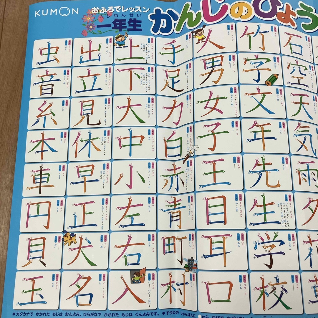 KUMON(クモン)の4/24最終値下げ　1年生かんじのひょう キッズ/ベビー/マタニティのおもちゃ(知育玩具)の商品写真