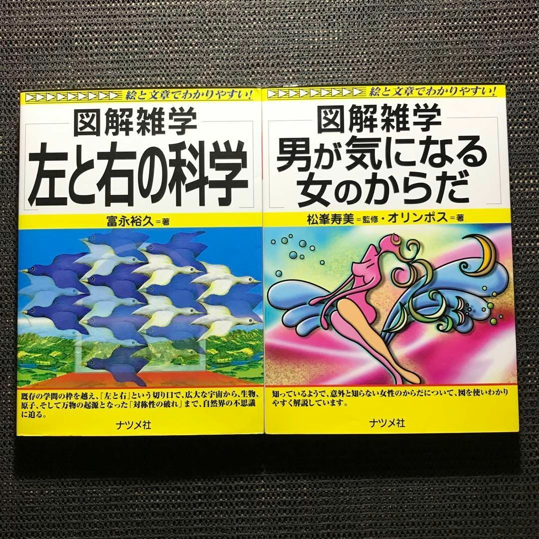 左と右の科学　男が気になる女のからだ　２冊セット エンタメ/ホビーの本(科学/技術)の商品写真