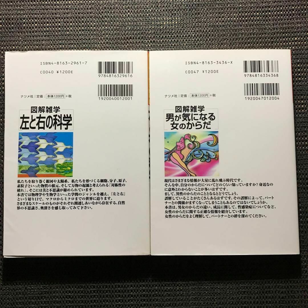 左と右の科学　男が気になる女のからだ　２冊セット エンタメ/ホビーの本(科学/技術)の商品写真