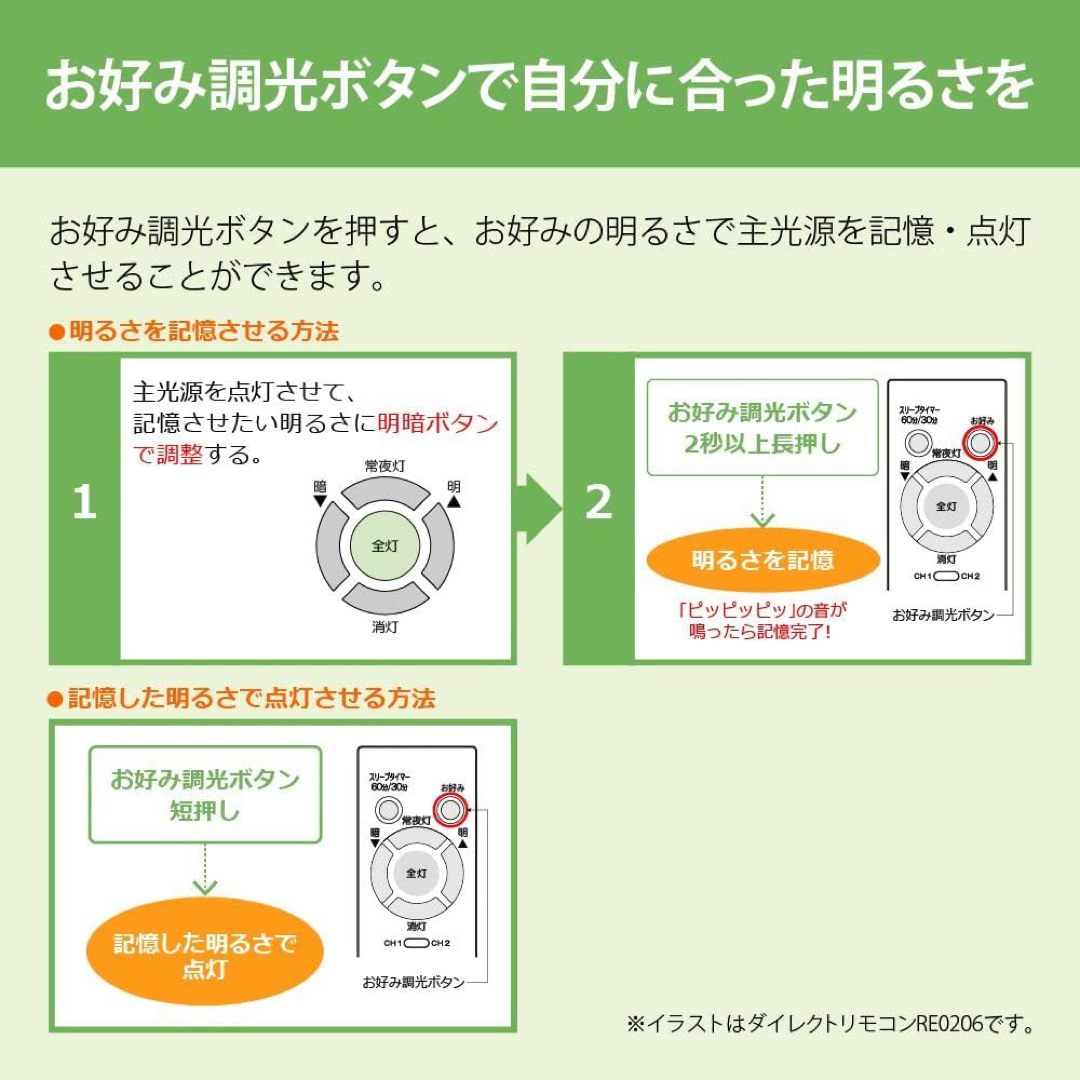 NEC(エヌイーシー)の【新品】NEC シーリングライト HLDZE 1462 調光機能　〜14畳 インテリア/住まい/日用品のライト/照明/LED(天井照明)の商品写真