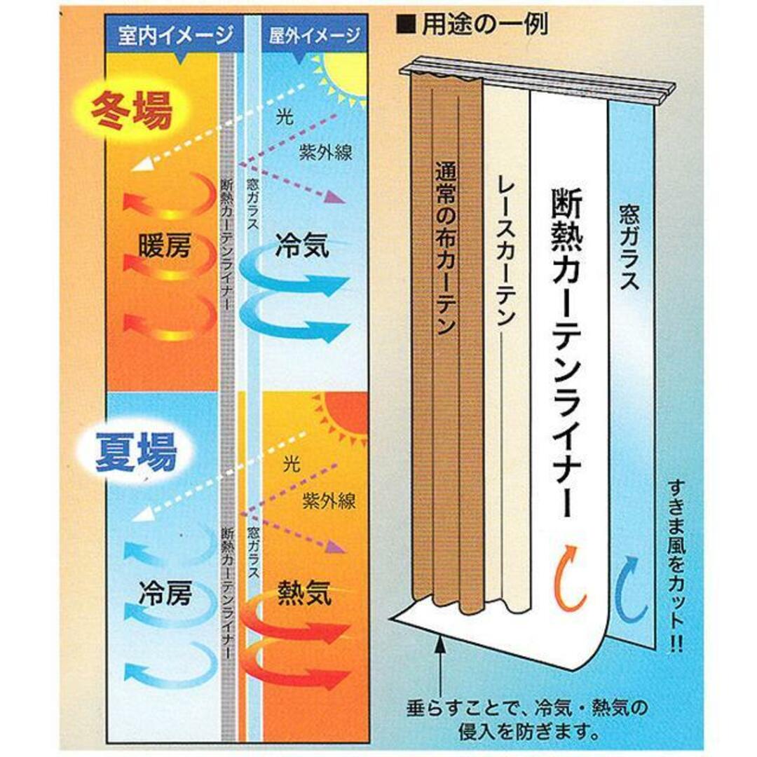 断熱カーテンライナー 2枚セット インテリア/住まい/日用品のカーテン/ブラインド(その他)の商品写真