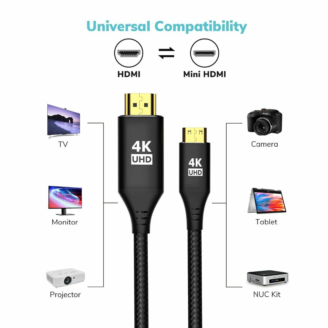 【サイズ:1.8M】Mini HDMI - HDMIケーブル 6フィート [アル その他のその他(その他)の商品写真