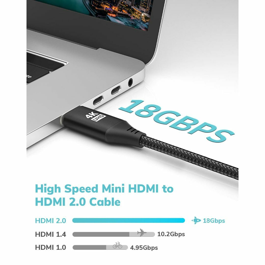 【サイズ:1.8M】Mini HDMI - HDMIケーブル 6フィート [アル その他のその他(その他)の商品写真