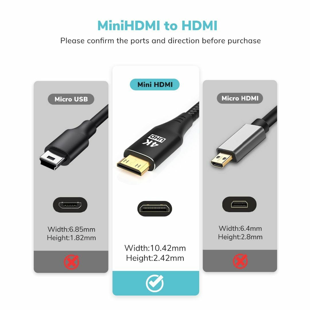 【サイズ:1.8M】Mini HDMI - HDMIケーブル 6フィート [アル その他のその他(その他)の商品写真