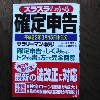 スラスラわかる確定申告(ビジネス/経済)